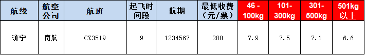 濟(jì)寧空運(yùn)報價表-濟(jì)寧飛機(jī)空運(yùn)價格-9月12號