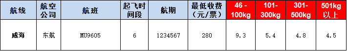 威?？者\報價表-威海飛機空運價格-9月16號