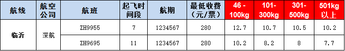 臨沂空運(yùn)報價表-臨沂飛機(jī)空運(yùn)價格-9月16號
