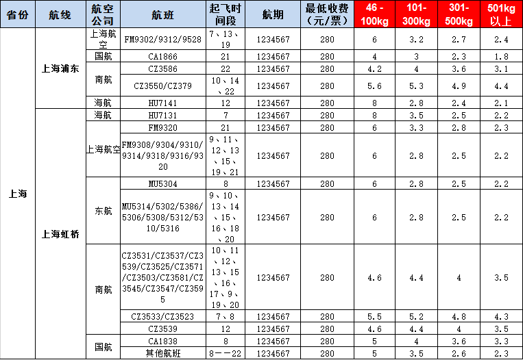 10月17號廣州到上?？者\價格